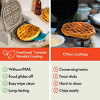 bella Flip-n-Store Waffle Maker with EverGood™ Ceramic Nonstick Coating, Fits-anywhere™ Kitchenware, Power Indicator Light, Cool Touch Handle & Cord Wrap, 7” Wide & 1" Deep Plates, 1000 Watt, Oatmilk