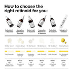 SlimBag The Ordinary Salicylic Acid 2% Anhydrous Solution bottle for blemish-prone skin and gentle exfoliation.