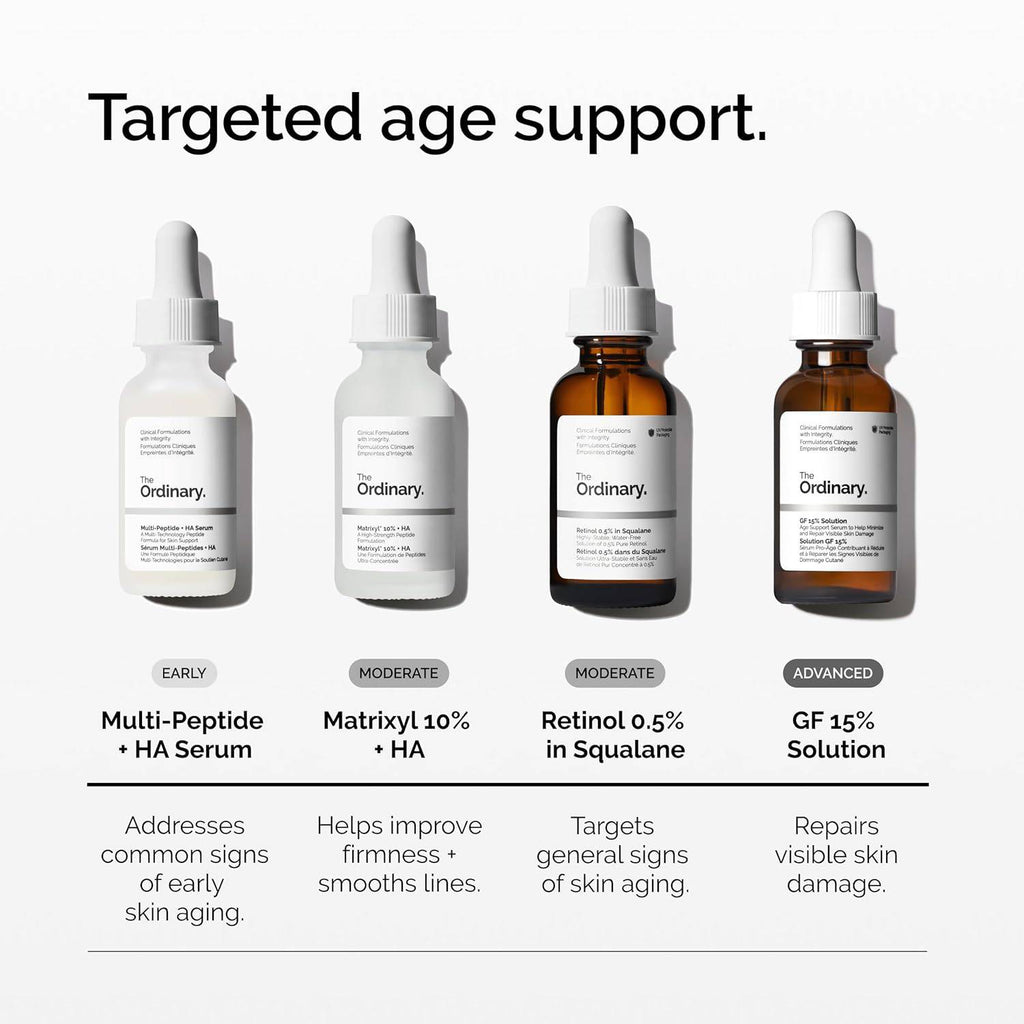 SlimBag The Ordinary GF 15% Solution anti-aging serum for skin and wrinkle repair in a 1 fl oz bottle