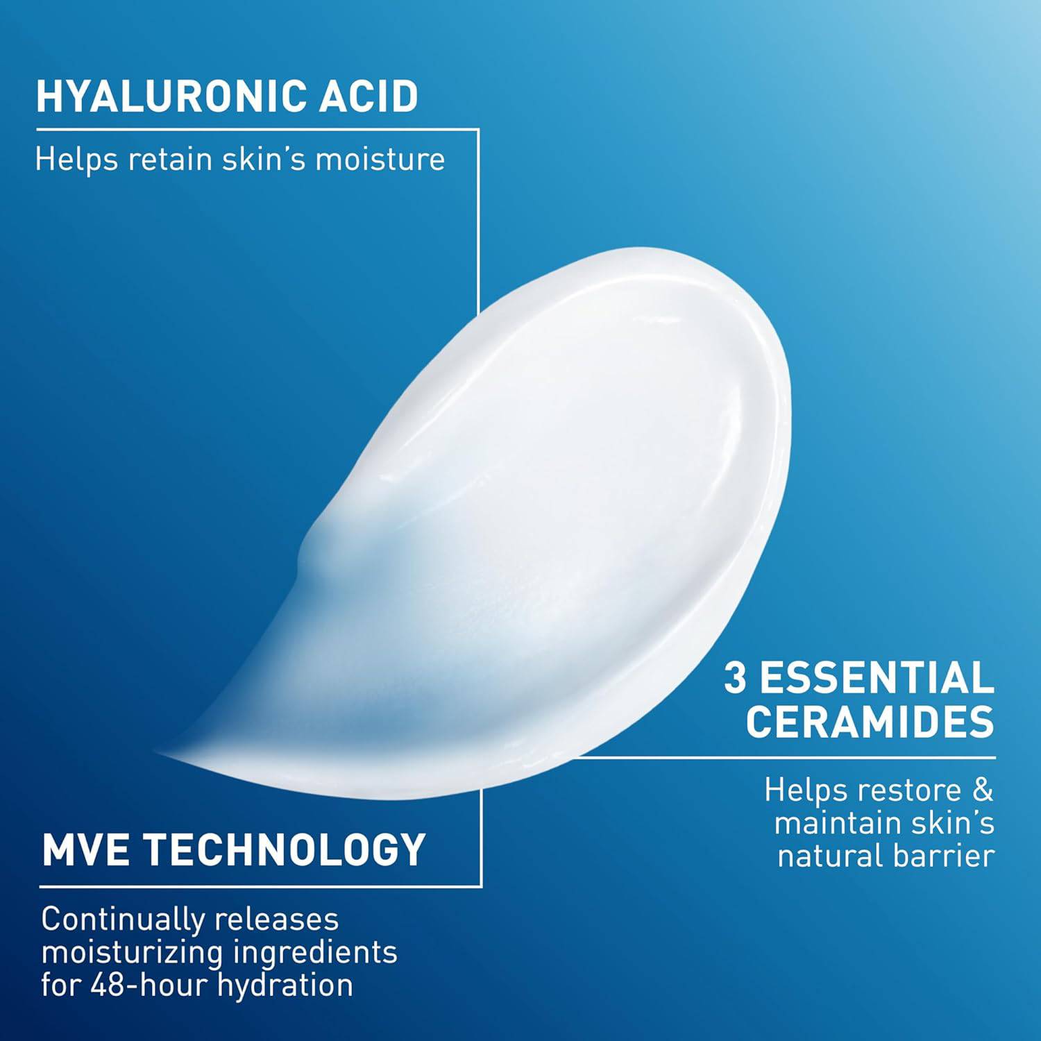 SlimBag CeraVe Moisturizing Cream in 8 oz jar, face and body moisturizer for normal to dry skin, smooth and hydrating texture