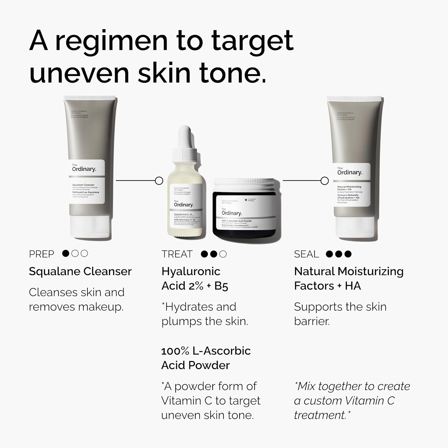 SlimBag The Ordinary 100% L-Ascorbic Acid Powder Vitamin C treatment in a clear jar with white powder, anti-aging skincare product.