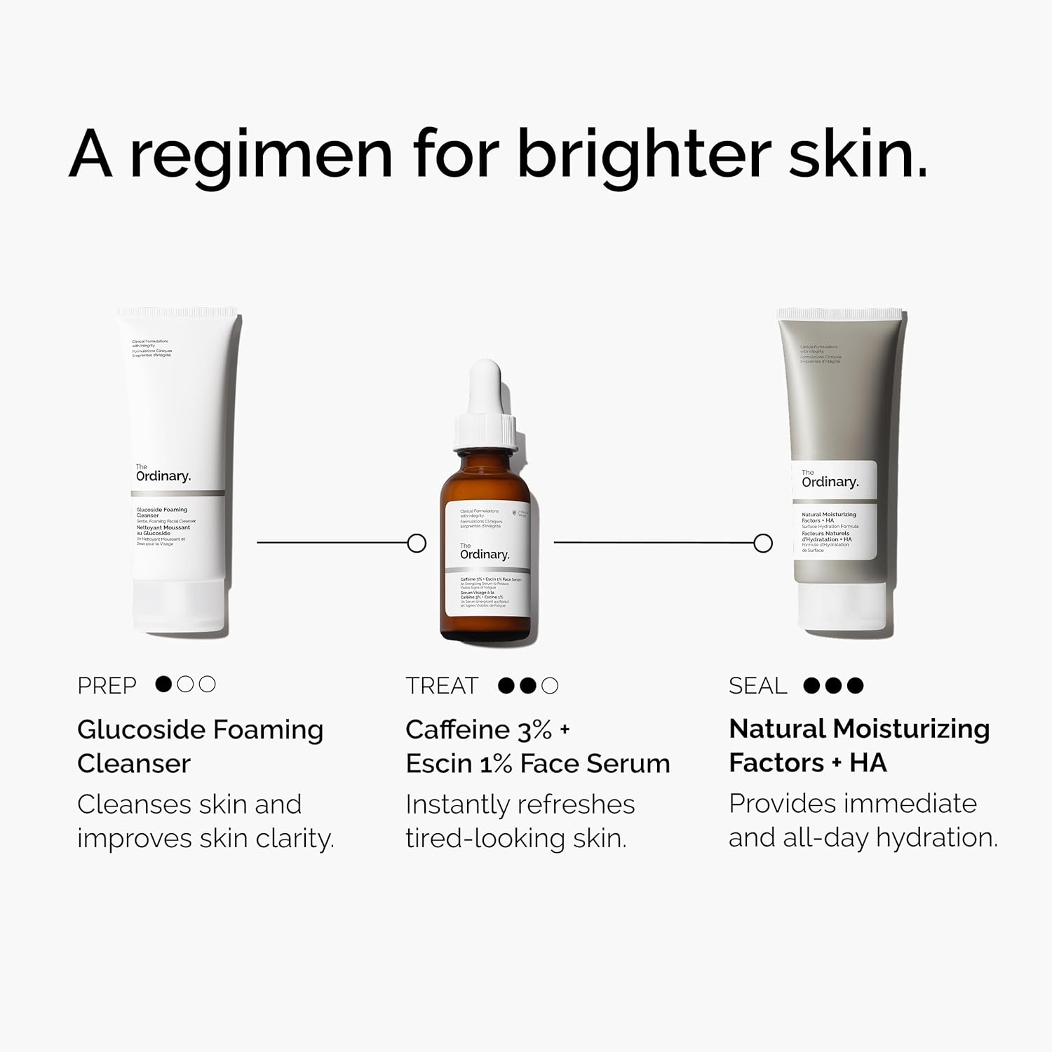 SlimBag The Ordinary Caffeine 3% + Escin 1% face serum in a 1 fl oz bottle, energizing serum for toning and tightening skin.