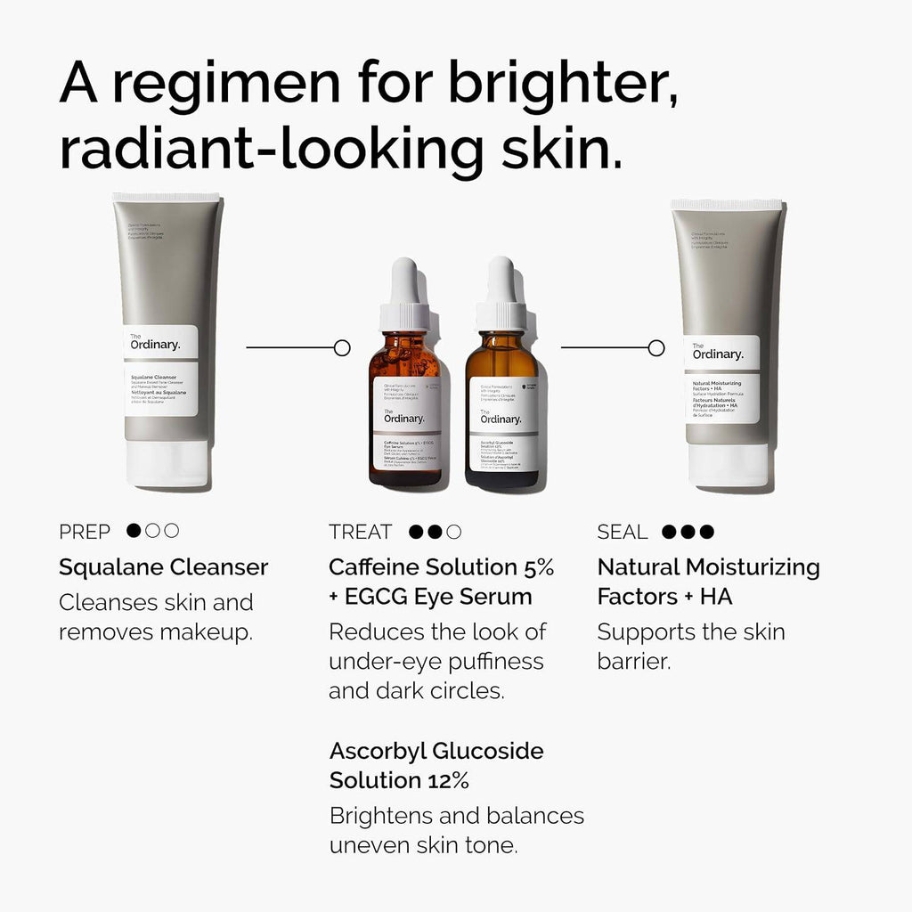 SlimBag The Ordinary Caffeine Solution 5% + EGCG eye serum for dark circles and tired eyes, in a sleek glass bottle with dropper.