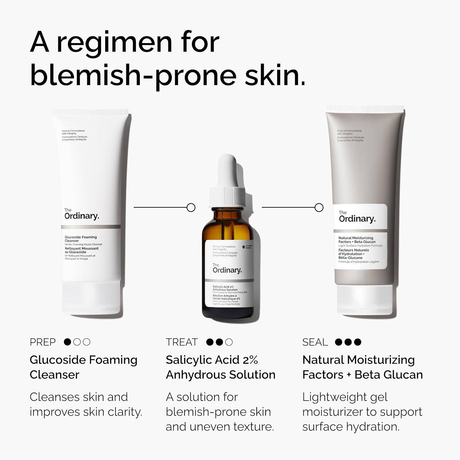 SlimBag The Ordinary Salicylic Acid 2% Anhydrous Solution serum bottle for gentle exfoliation and blemish-prone skin care.