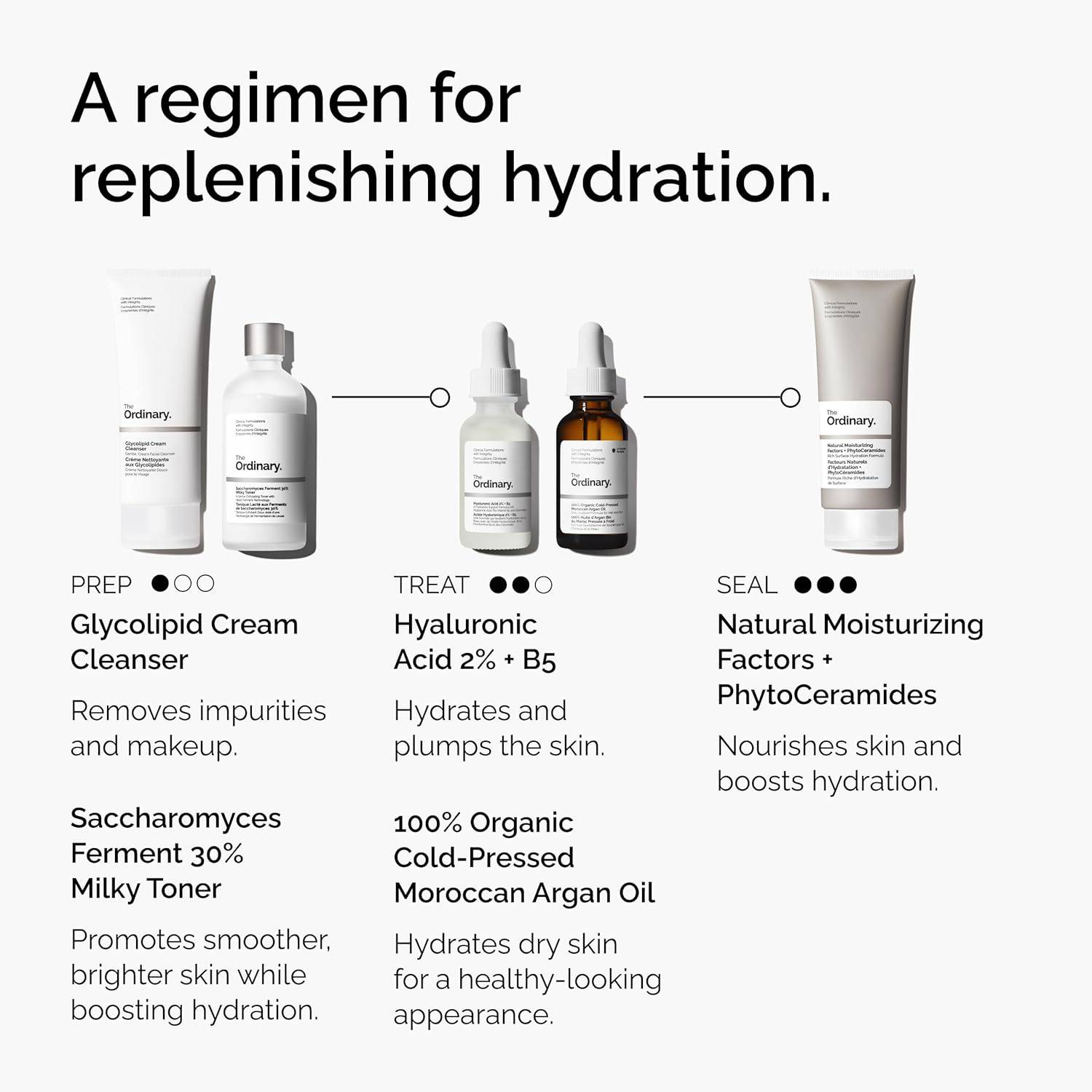 SlimBag 1 oz bottle of The Ordinary 100% Organic Cold-Pressed Moroccan Argan Oil for nourishing skin and hair.