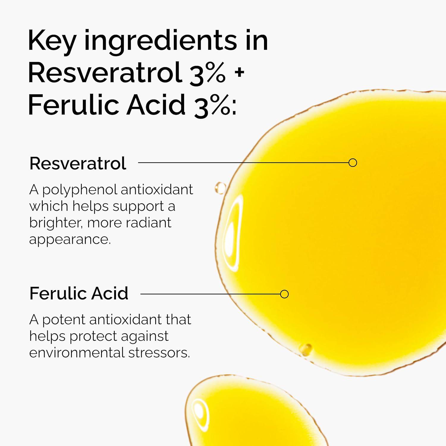 The Ordinary Resveratrol 3% + Ferulic Acid 3% antioxidant serum in a 1 fl oz bottle, shown with dropper applicator.