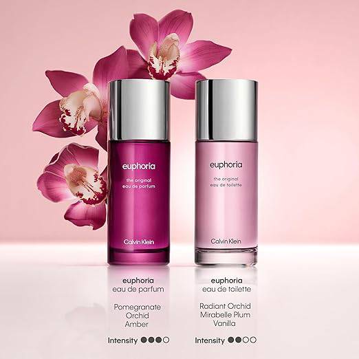Calvin Klein Euphoria women's Eau de Parfum in a new bottle design, showcasing the long-lasting fragrance and elegant packaging.