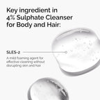 SlimBag sulfate 4% cleanser for body and hair, fragrance-free shampoo and body wash in 8.1 fl oz bottle