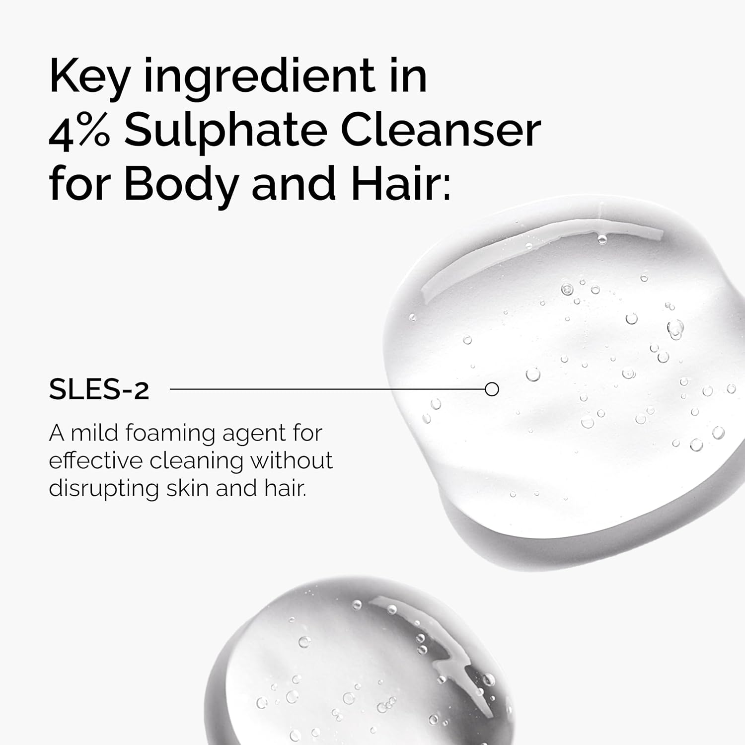 SlimBag sulfate 4% cleanser for body and hair, fragrance-free shampoo and body wash in 8.1 fl oz bottle