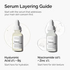 SlimBag Niacinamide 10% + Zinc 1% serum bottle for blemish-prone skin, featuring a clear liquid and white dropper cap.
