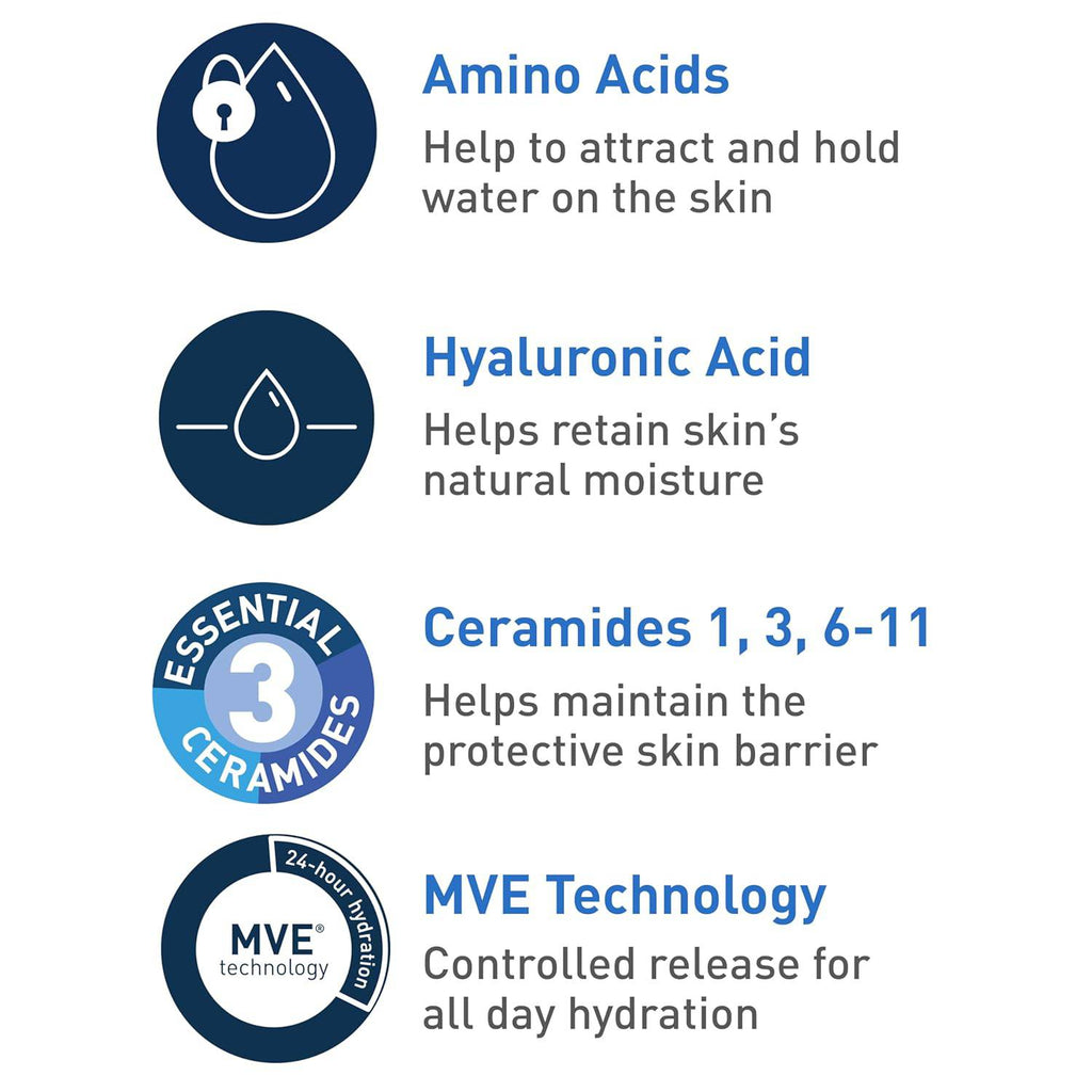 SlimBag CeraVe Hydrating Cream To Foam Cleanser for dry skin, facial wash with hyaluronic acid, fragrance-free, 19 oz.