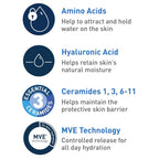 SlimBag CeraVe Hydrating Cream To Foam Cleanser for dry skin, facial wash with hyaluronic acid, fragrance-free, 19 oz.