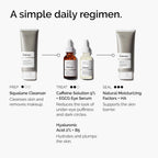 SlimBag depuffing eye serum with caffeine and EGCG for dark circles and tired eyes, in a sleek bottle with a dropper applicator.