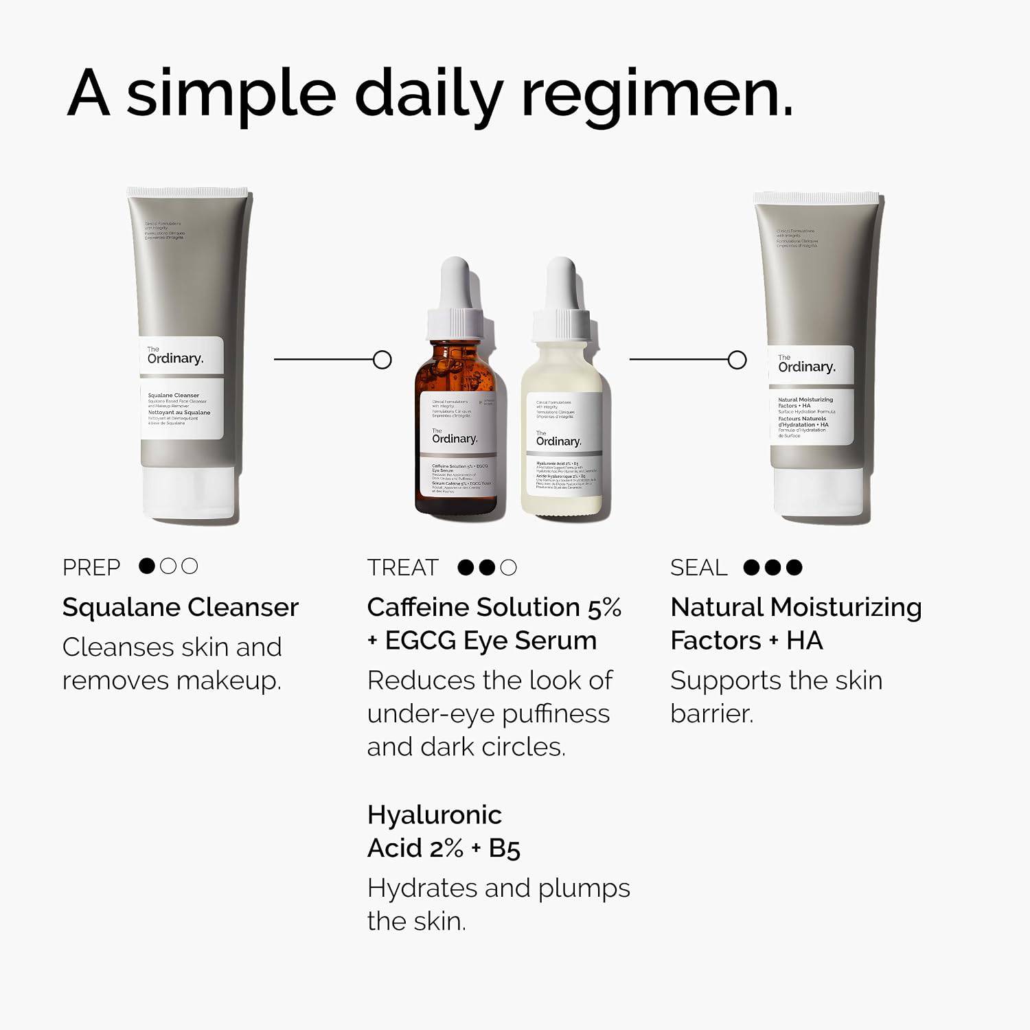 SlimBag depuffing eye serum with caffeine and EGCG for dark circles and tired eyes, in a sleek bottle with a dropper applicator.