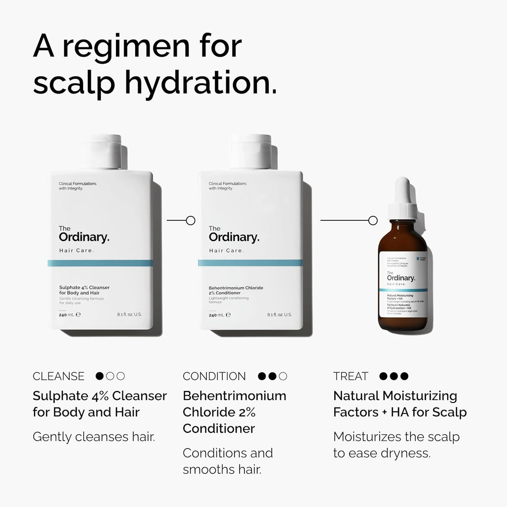 SlimBag lightweight scalp serum with hyaluronic acid and squalane for natural moisture and hydration, 2 fl oz.