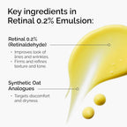 SlimBag The Ordinary Retinal 0.2% emulsion serum in a small bottle, designed for anti-aging skincare with retinoid formula