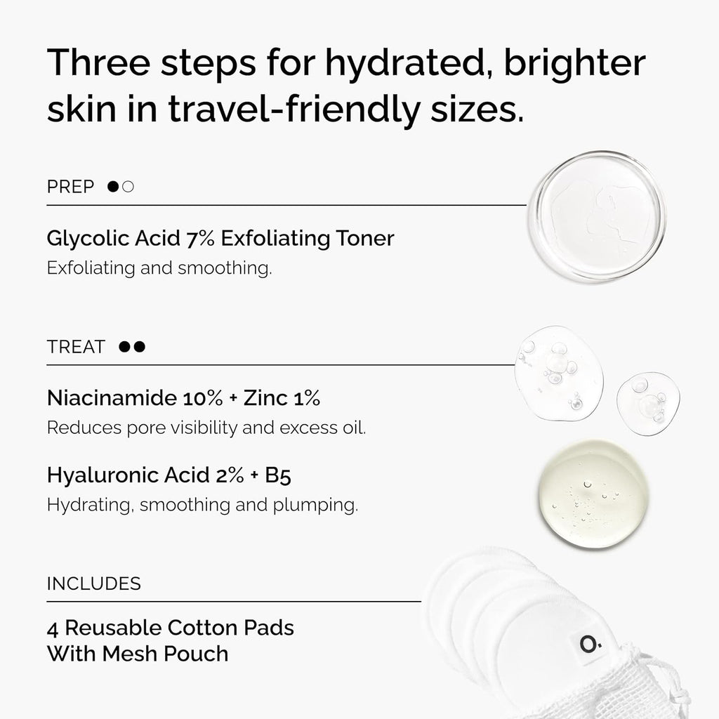 SlimBag The Ordinary Mini Icons set with travel-size glycolic acid toner, niacinamide, hyaluronic acid, and reusable rounds.