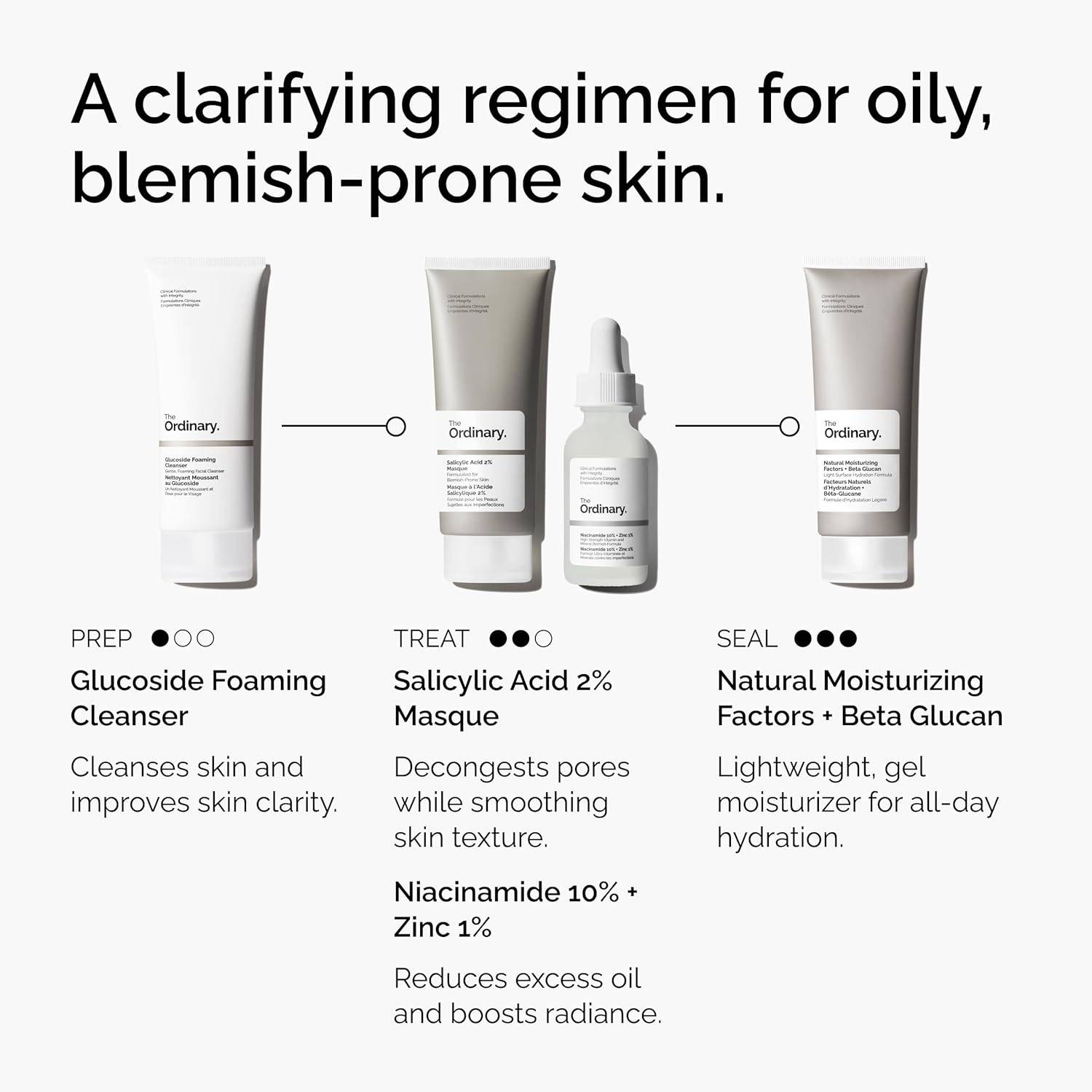 SlimBag The Ordinary Salicylic Acid 2% Clarifying Charcoal & Clay Mask for blemish-prone skin in a 1.7 fl oz jar.