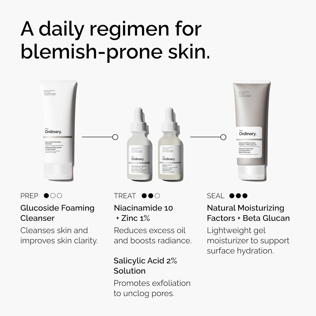 SlimBag The Ordinary Salicylic Acid 2% solution bottle, acne-fighting serum for blemish-prone skin, with dropper applicator visible.