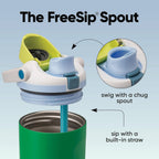 Owala FreeSip Sway Insulated Stainless Steel Water Bottle with Two-Way Spout, Built-In Straw and Bucket Handle, Made for Travel, School, and Sports, 40oz, BPA Free, Leak Proof, Putting Green