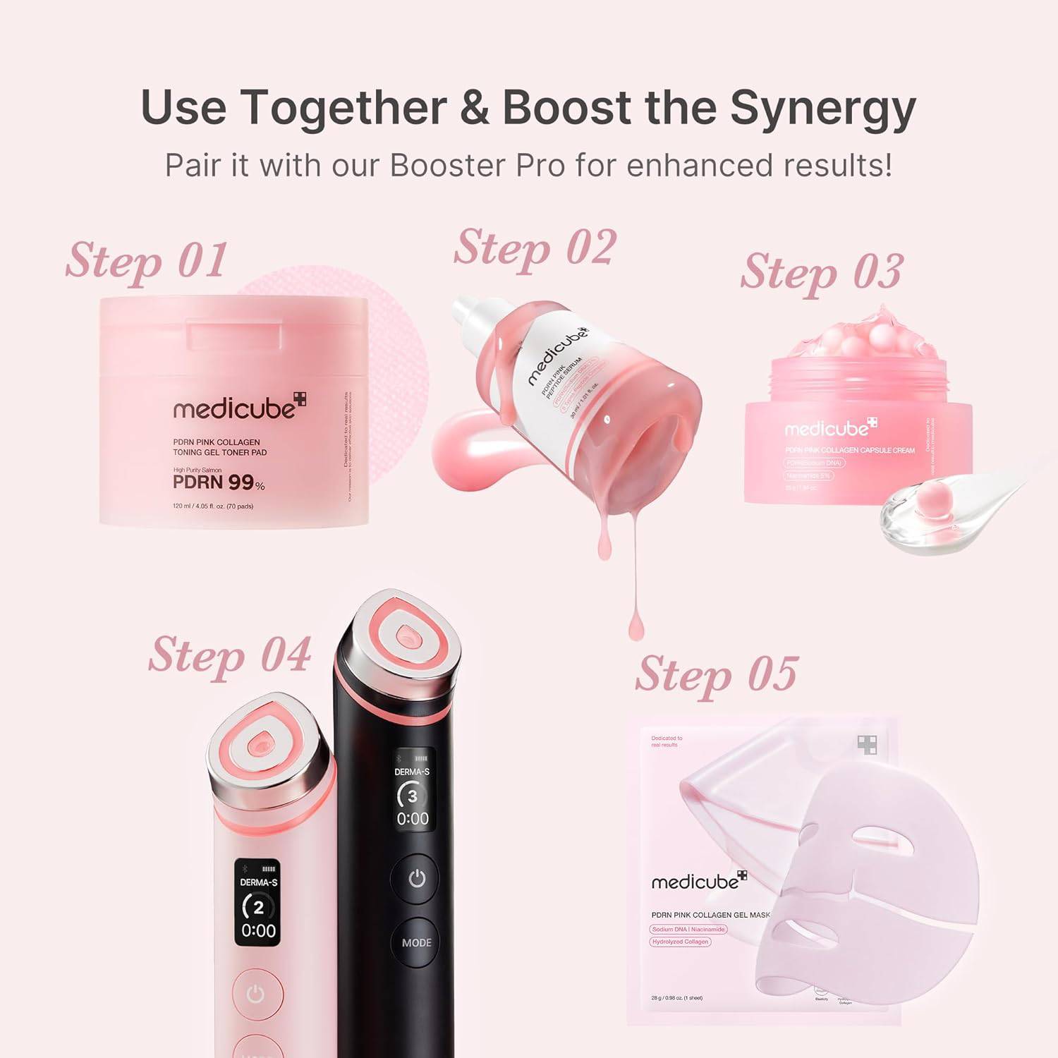 Medicube PDRN Pink Peptide Serum with Salmon DNA, pink glow serum with peptides and niacinamide for hydration and firm skin.