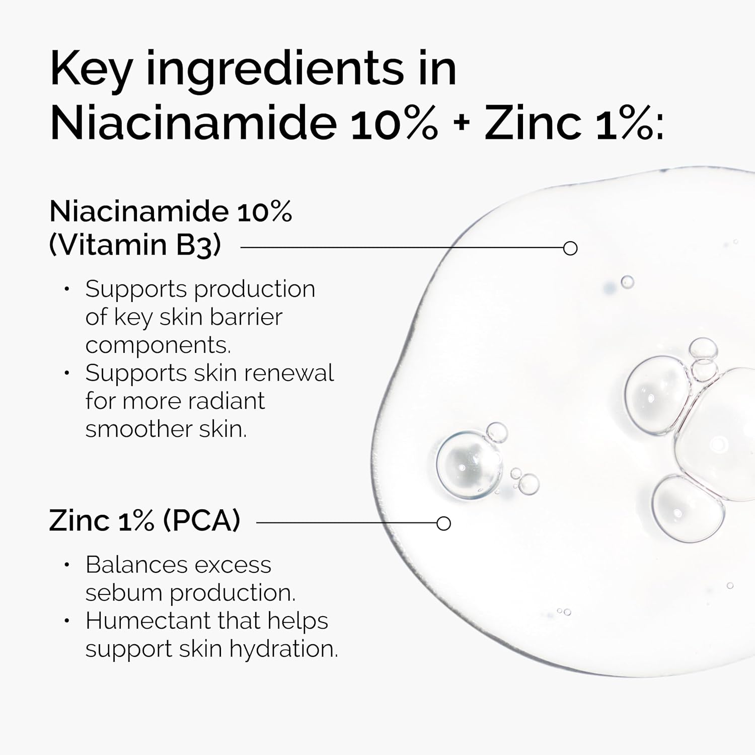 SlimBag Niacinamide 10% and Zinc 1% serum bottle for blemish-prone skin, with dropper cap and clear label.