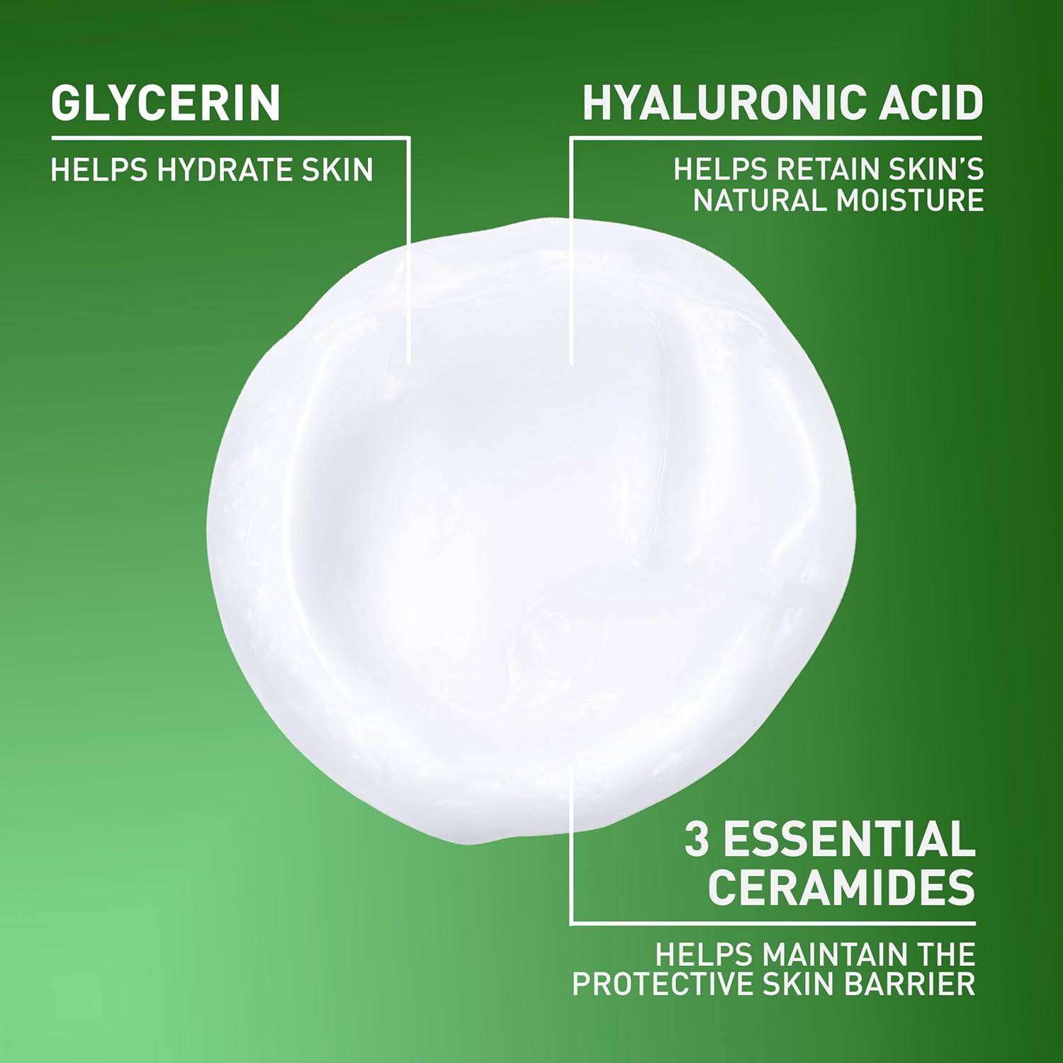 CeraVe Hydrating Facial Cleanser, Moisturizing Face Wash For Dry Skin, Hyaluronic Acid + Ceramides + Glycerin, Hydrating Cleanser For Normal To Dry Skin, National Eczema Association Certified