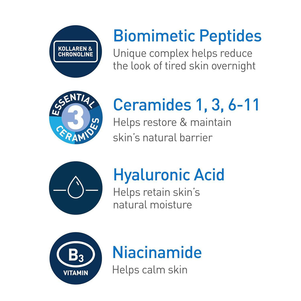 SlimBag CeraVe Skin Renewing Night Cream with peptide, hyaluronic acid, and ceramides, 1.7 oz moisturizer for face.