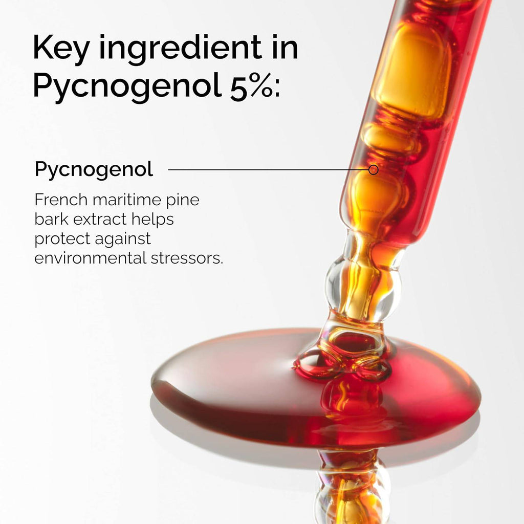 SlimBag The Ordinary Pycnogenol 5% antioxidant-rich plant extract bottle, environmental protection skincare supplement, 0.5 fl oz