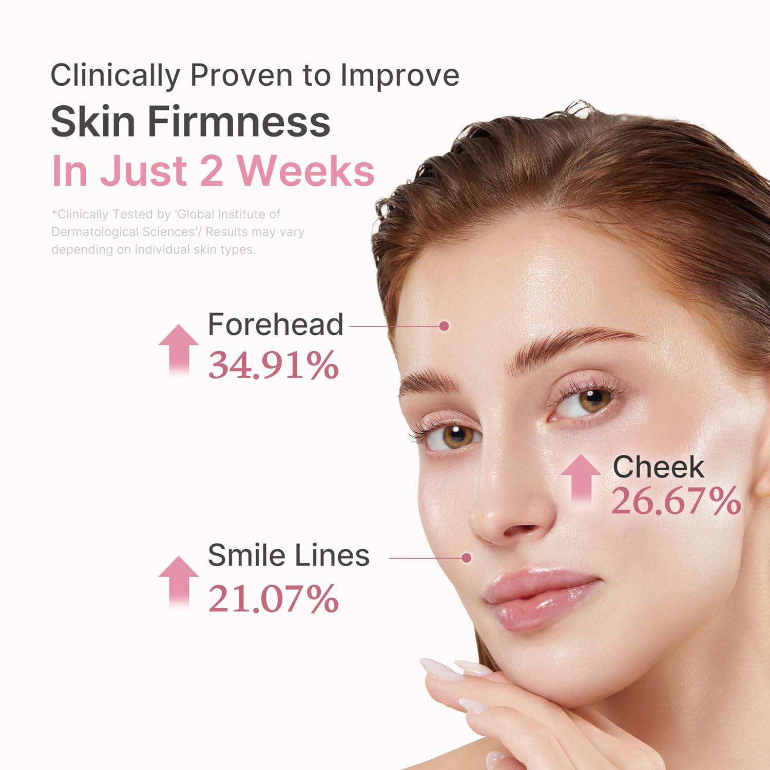 Medicube PDRN Pink Peptide Serum with Salmon DNA, showing a pink-colored serum bottle for hydration and skin firming.
