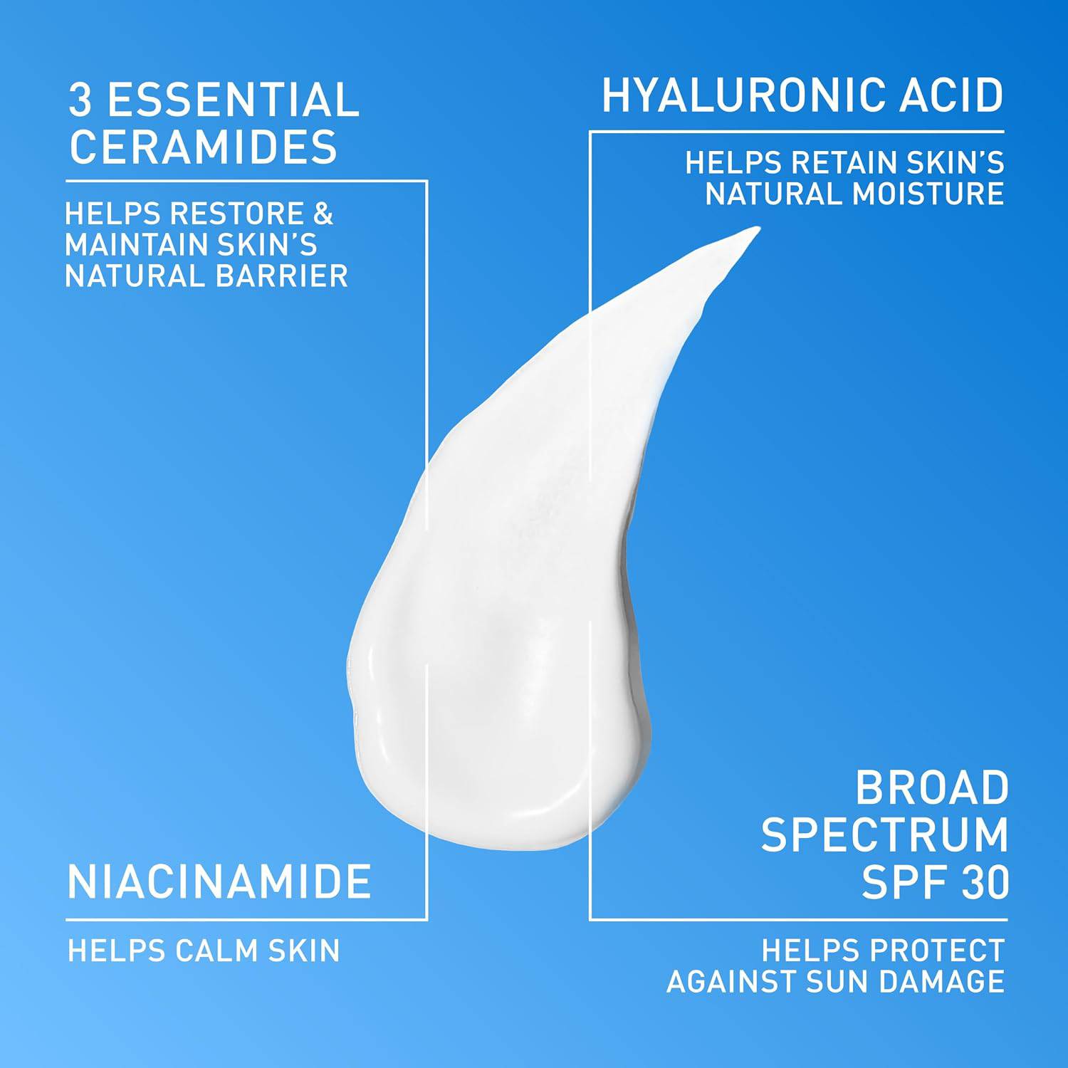 SlimBag CeraVe AM Facial Moisturizing Lotion with SPF 30, oil-free face moisturizer with hyaluronic acid and niacinamide, 3 oz