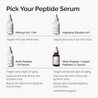 SlimBag The Ordinary Multi-Peptide + Hyaluronic Acid anti-aging serum in a 1 fl oz bottle, designed to improve skin elasticity and firmness.