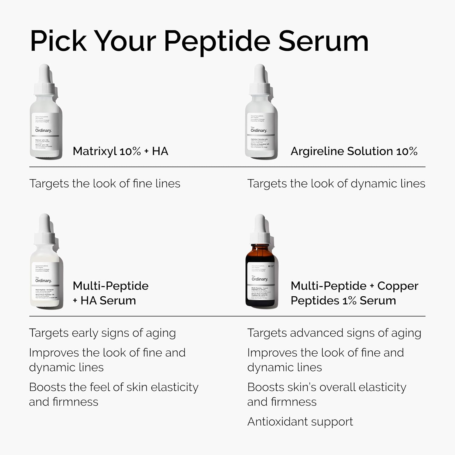 SlimBag The Ordinary Multi-Peptide + Hyaluronic Acid anti-aging serum in a 1 fl oz bottle, designed to improve skin elasticity and firmness.