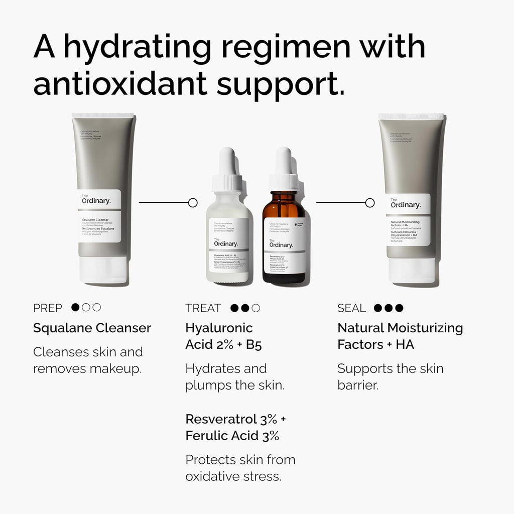 The Ordinary Resveratrol 3% + Ferulic Acid 3% antioxidant serum bottle, 1 fl oz, with clear dropper cap and label visible.