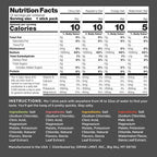 LMNT Zero Sugar Electrolytes - Variety Pack | Drink Mix | 12-Count