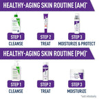 SlimBag CeraVe Anti-Aging Retinol Serum for face with hyaluronic acid, niacinamide, and ceramides, smooths wrinkles and brightens skin.
