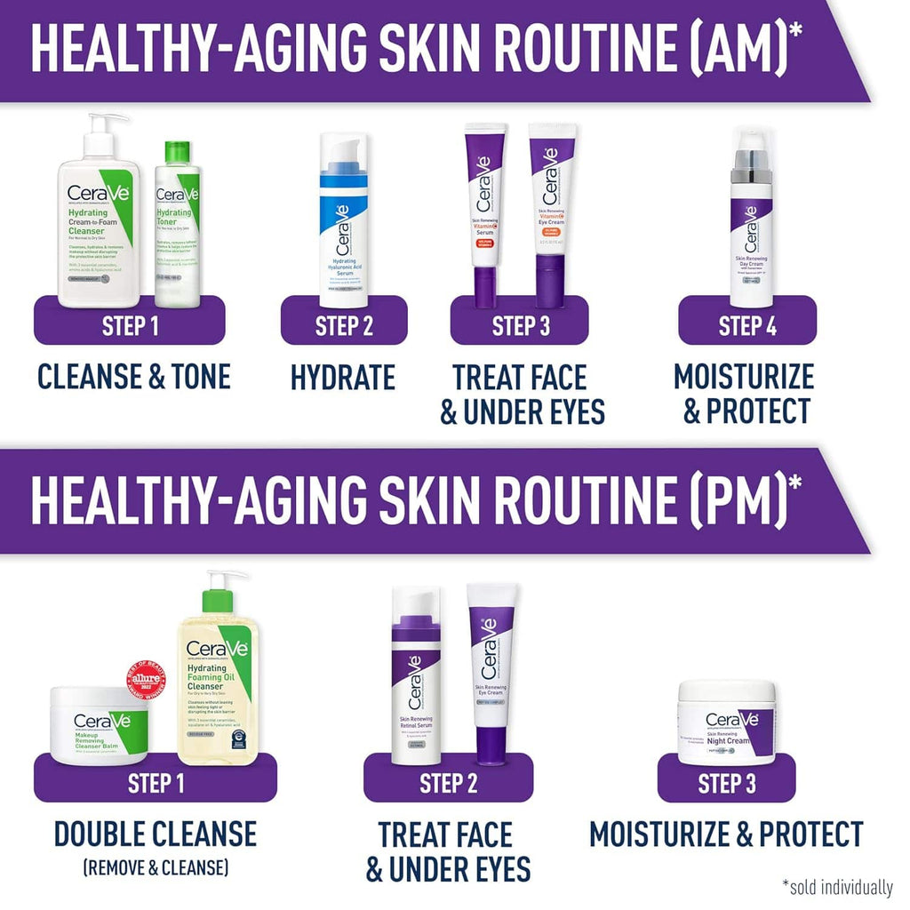 CeraVe Anti-Aging Face Cream SPF 30 with retinol, hyaluronic acid, and ceramides in a 1.76 oz jar, for wrinkle reduction and skin hydration.