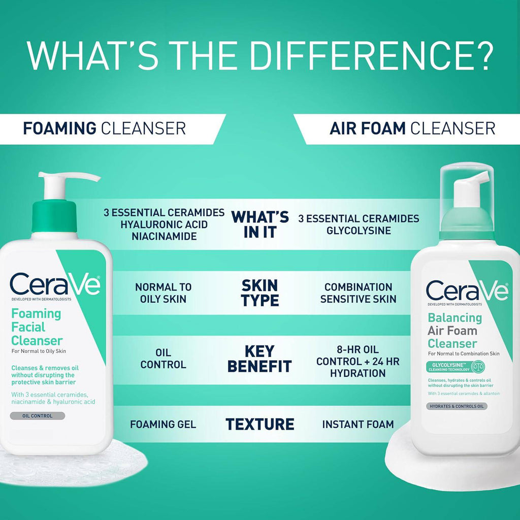SlimBag CeraVe Foaming Facial Cleanser for oily skin with hyaluronic acid, ceramides, and niacinamide in a 19 oz bottle.