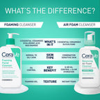 SlimBag CeraVe Foaming Facial Cleanser for oily skin with hyaluronic acid, ceramides, and niacinamide in a 19 oz bottle.