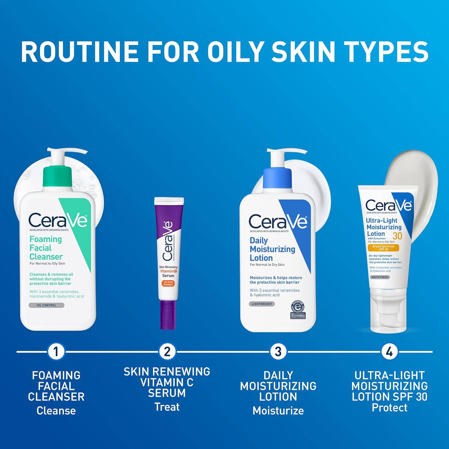 SlimBag CeraVe Daily Moisturizing Lotion for dry skin with hyaluronic acid and ceramides, fragrance-free and oil-free 19 oz bottle