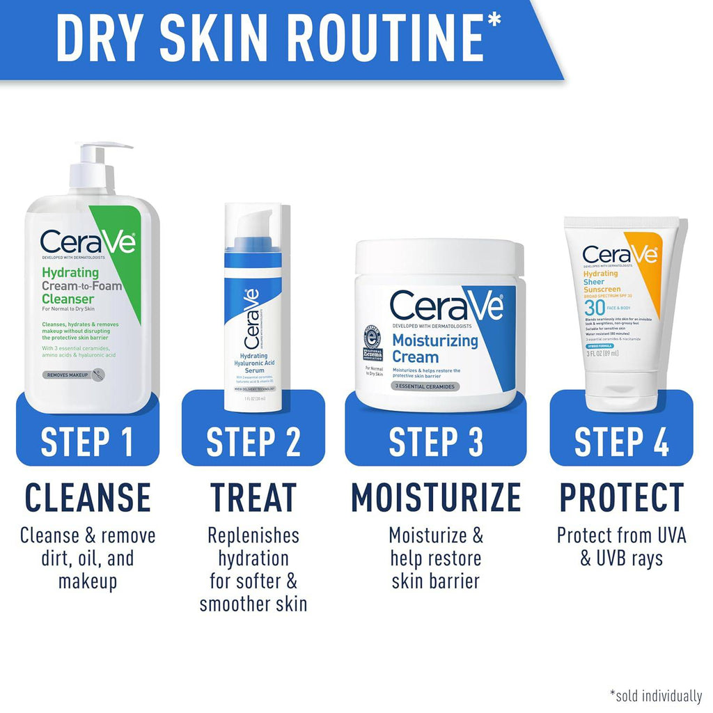 CeraVe Hydrating Cream To Foam Cleanser by SlimBag, fragrance-free face wash with hyaluronic acid for dry skin, 19 oz.