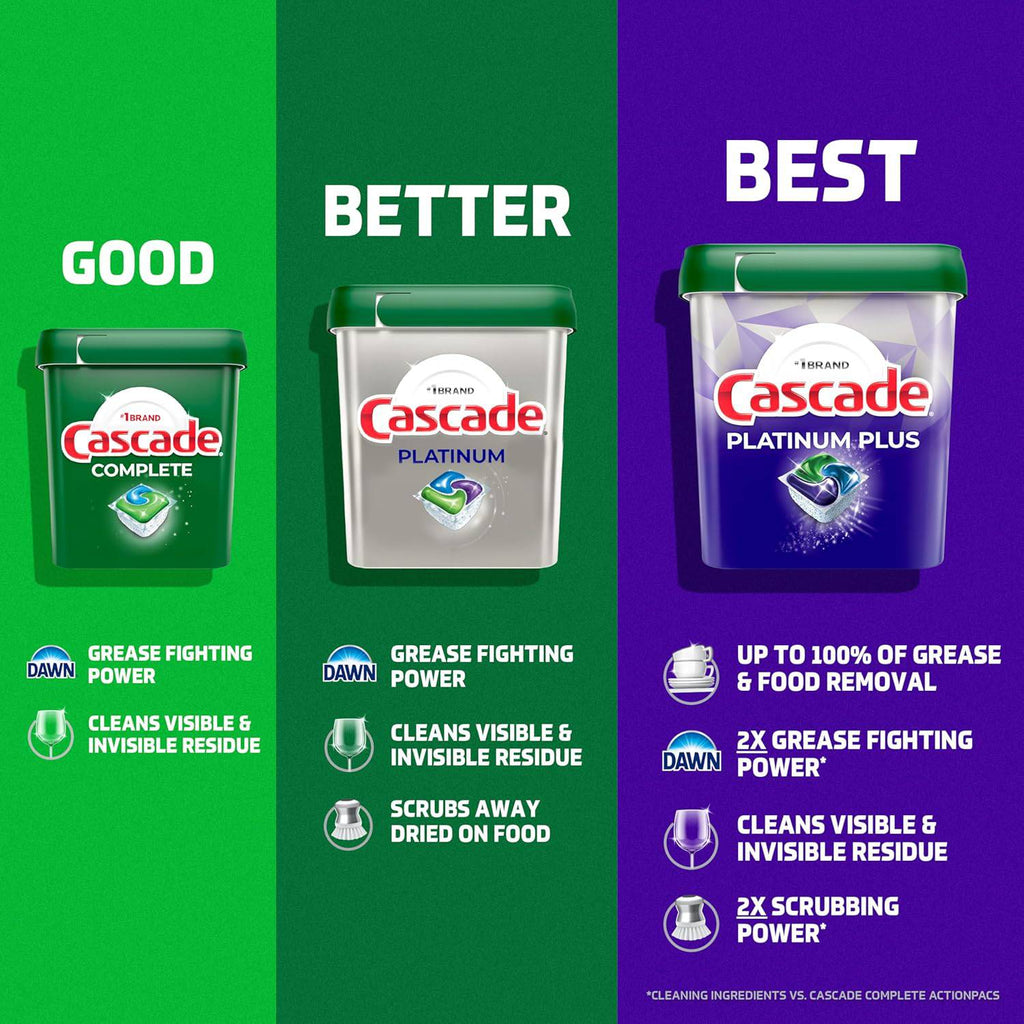 Cascade Platinum Dishwasher Pods, Dishwasher Detergent, Dish Detergent Soap, Fresh, 71 count