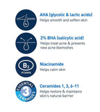 SlimBag CeraVe Acne Control Gel ingredients icon showing key active ingredients for clearer skin treatment.