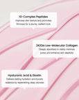 Pore Perfecting Collagen Peptide Cream