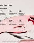 Pore Perfecting Collagen Peptide Serum