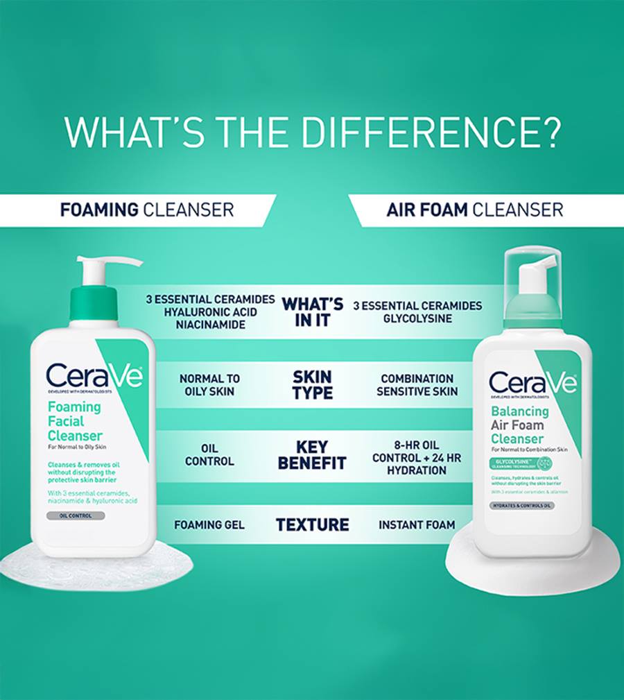 CeraVe Foaming Facial Cleanser for Oily Skin