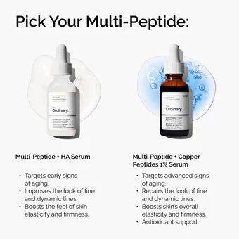 Multi-Peptide + Copper Peptides 1% Serum