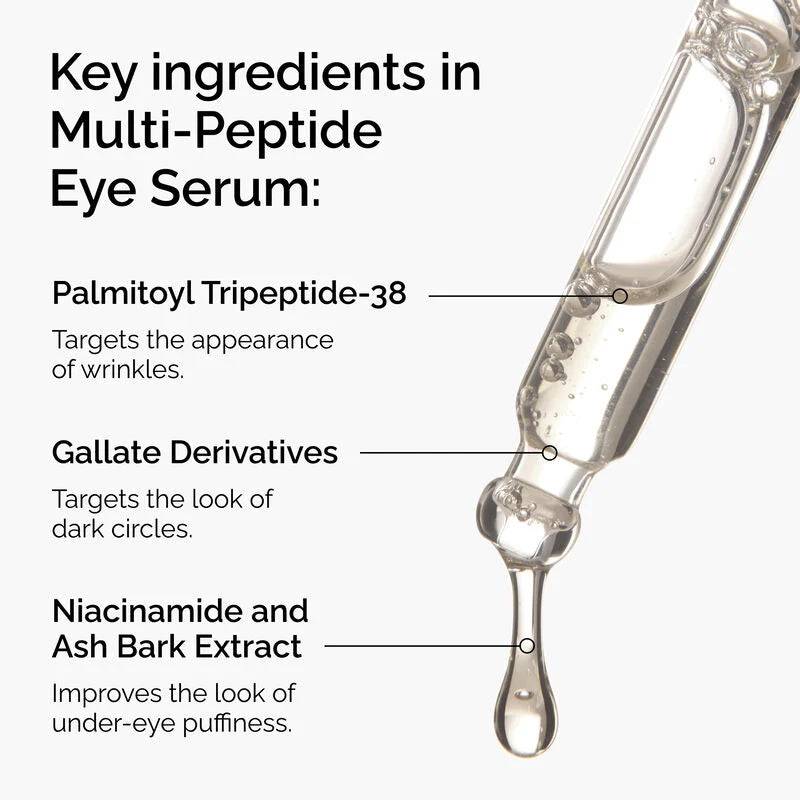 SlimBag Multi-Peptide Eye Serum in a sleek bottle, showing the product label and applicator tip on a white background.