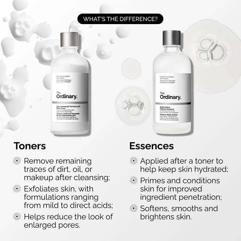 Infographic comparing SlimBag Multi-Active Delivery Essence and toner, highlighting key features and benefits of the skincare products.