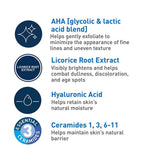 SlimBag CeraVe Skin Renewing Nightly Exfoliating Treatment in a jar, featuring a smooth, exfoliating cream for nightly skincare.